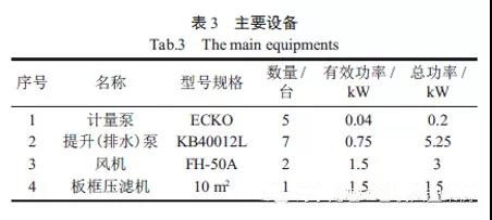 涂裝廢水案例.jpg